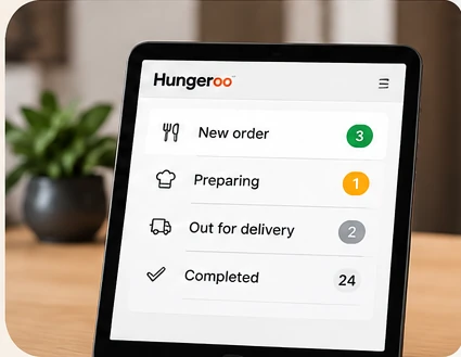 Hungeroo restaurant order dashboard